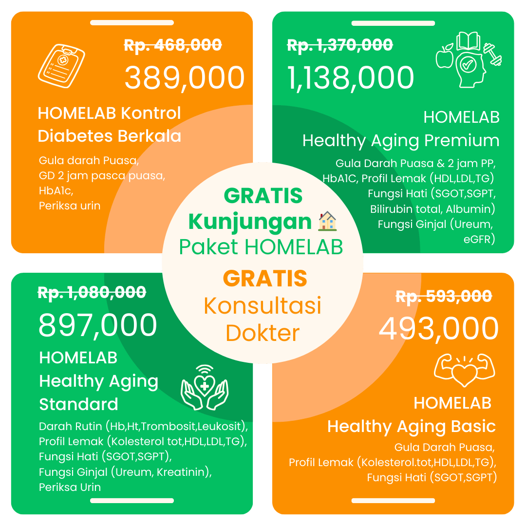 Paket pemeriksaan laboratorium darah lengkap HOMELAB Joy of Care